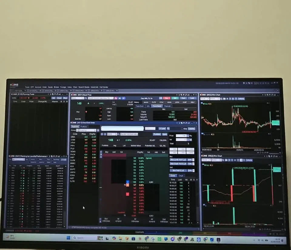 Setup komputer trading Luki Saham