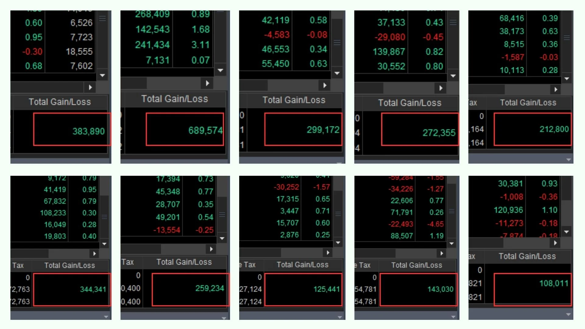 Visual utama Cari Uang Kopi di Saham