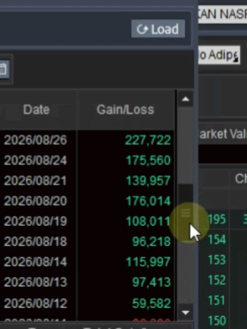 Preview hasil trading scalping Luki Saham